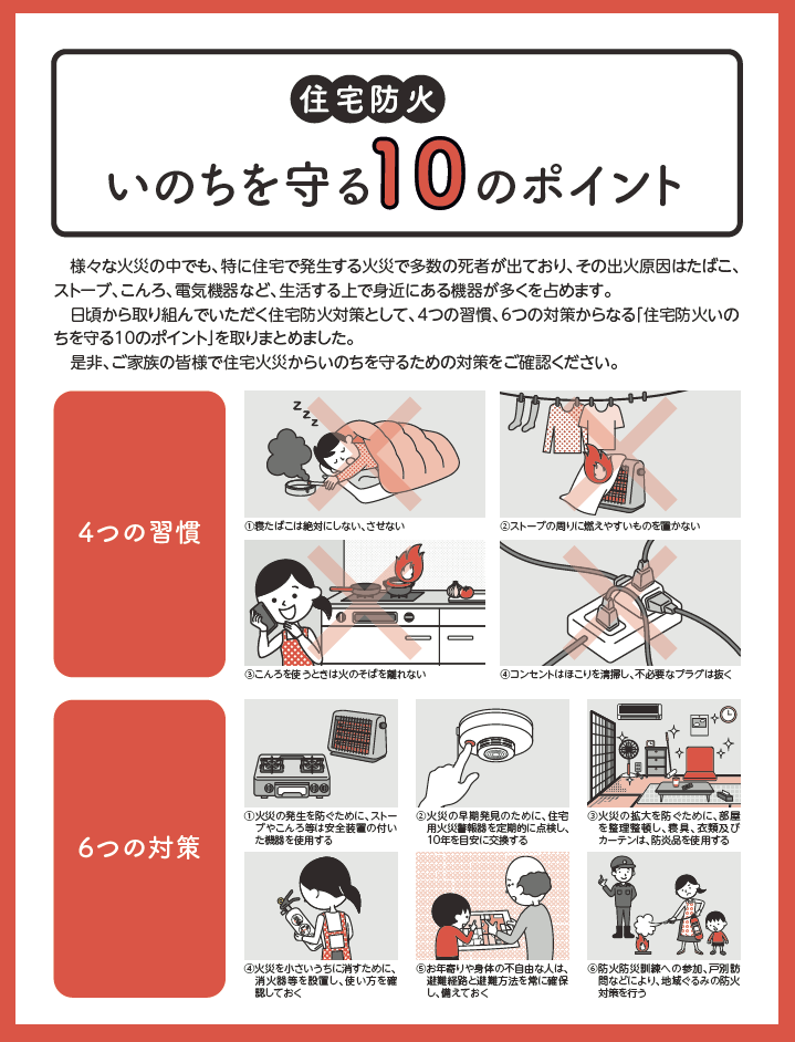 有料老人ホーム防火対策について | 火災予防 | 明石市消防局